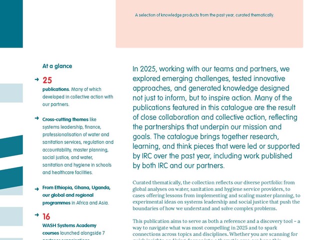 Cover of the publications catalogue 2025