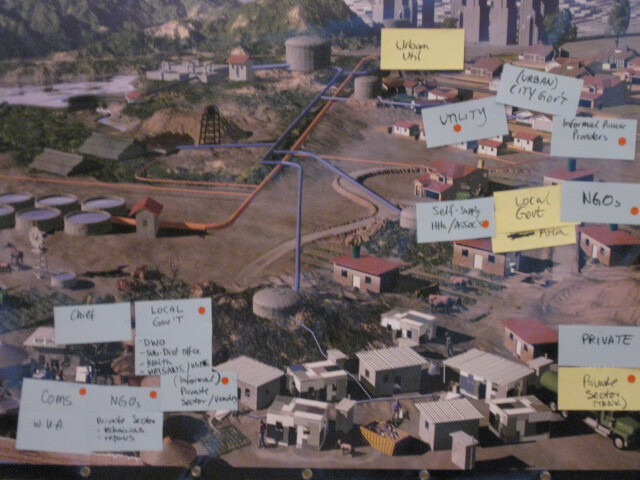 Poster from the Service Delivery Approach training
