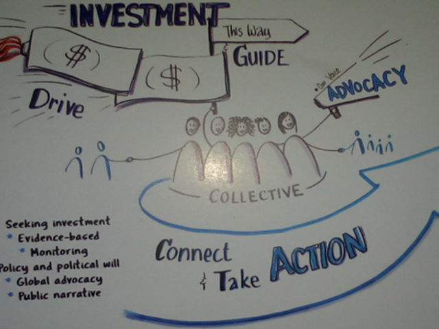 Notes from the Global Coalition on MHM in 2019, notes by visualsensemaking.eu
