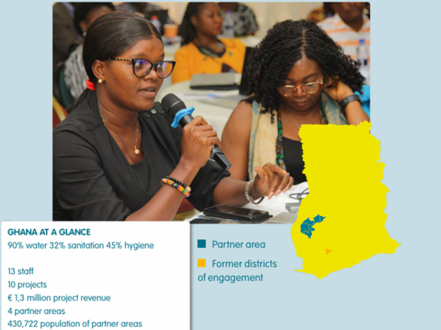 Snapshot from Ghana