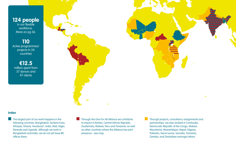 The context of our work