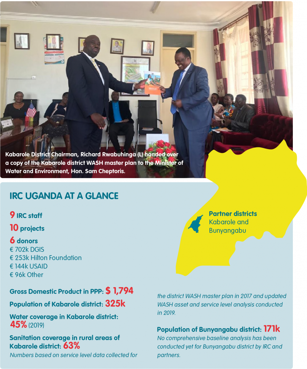 IRC at a glance uganda