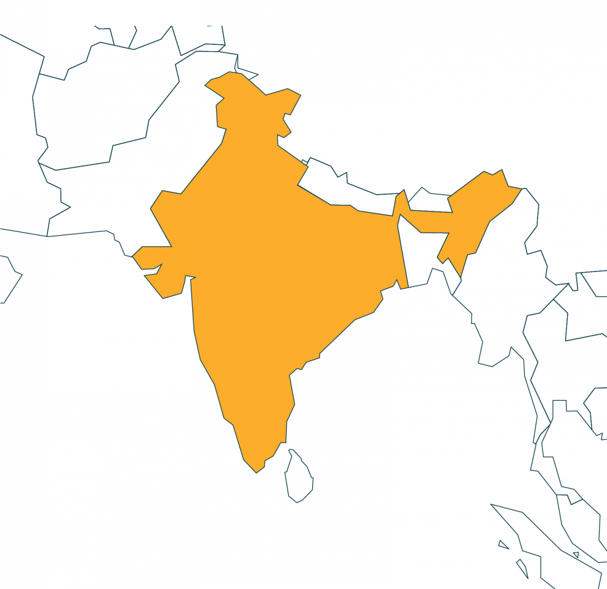 INdia