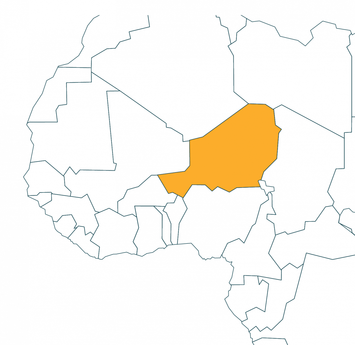 Niger