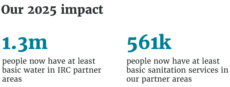 Our 2025 impact Our 2025 impact