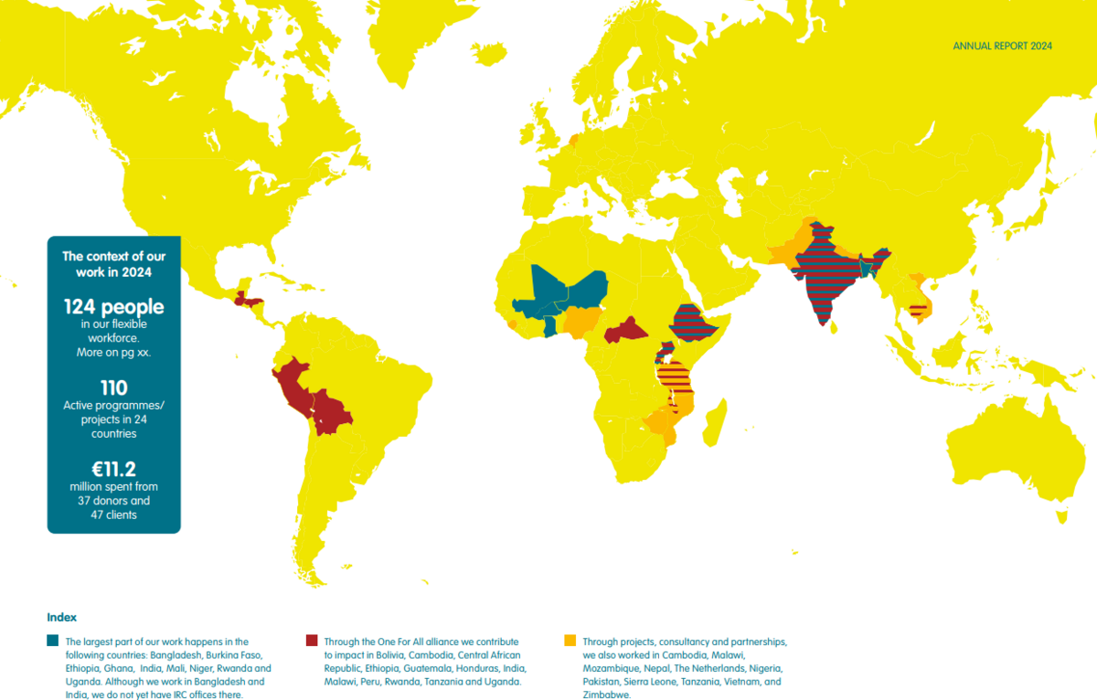 IRC at a glance 2024 Part 2