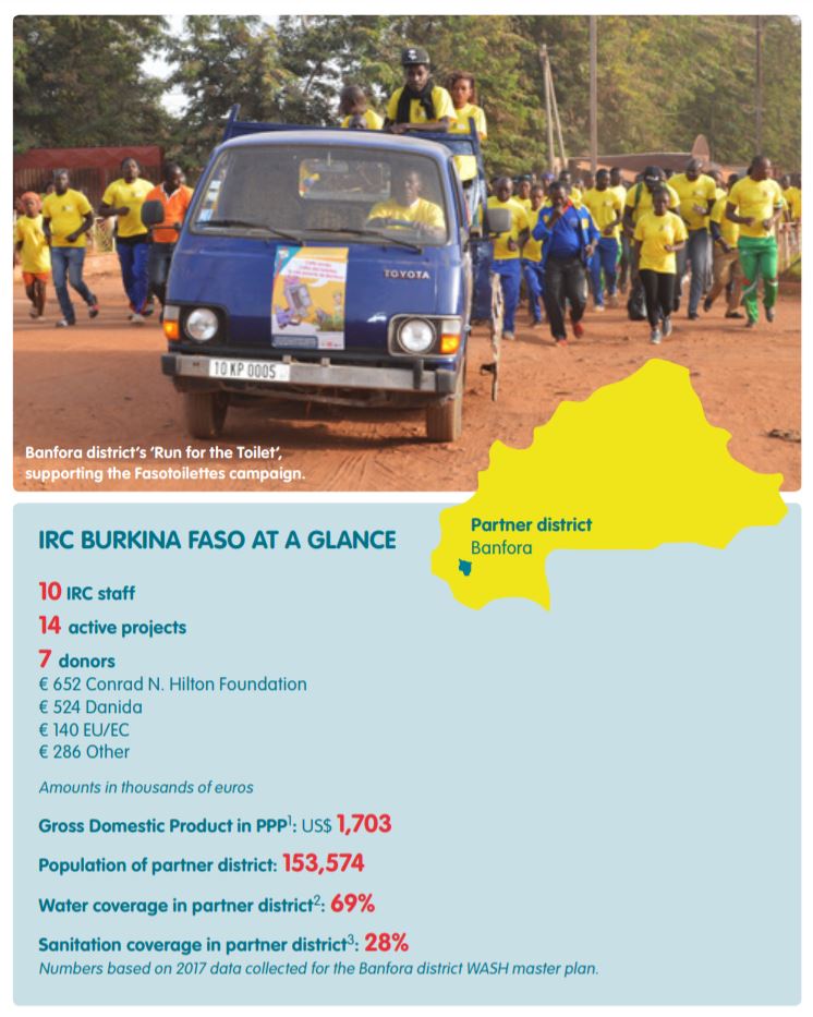 Burkina Faso at a glance Burkina Faso at a glance