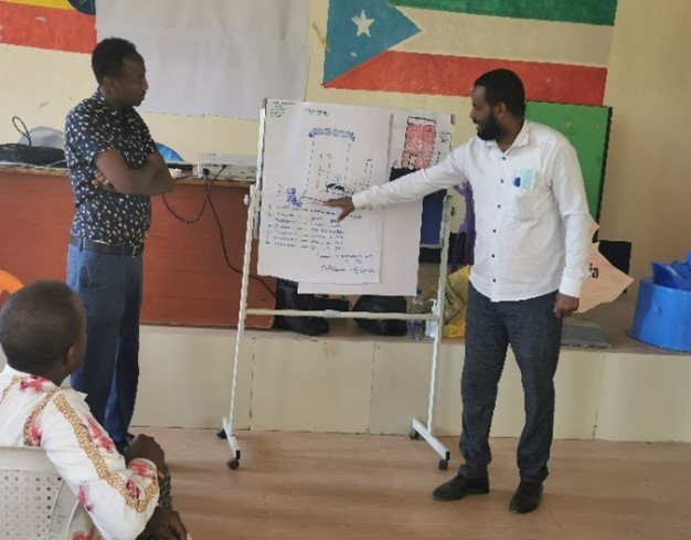 Participants presenting discussion results from the observation phase Participants presenting discussion results from the observation phase