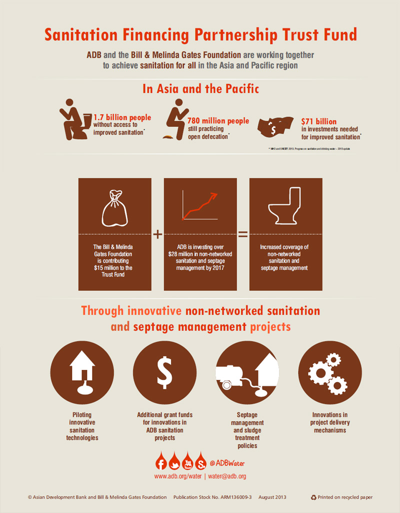 Infographic: ADB and Bill & Melinda Gates Foundation