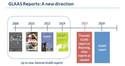GLAAS Reports: A new direction GLAAS Reports: A new direction