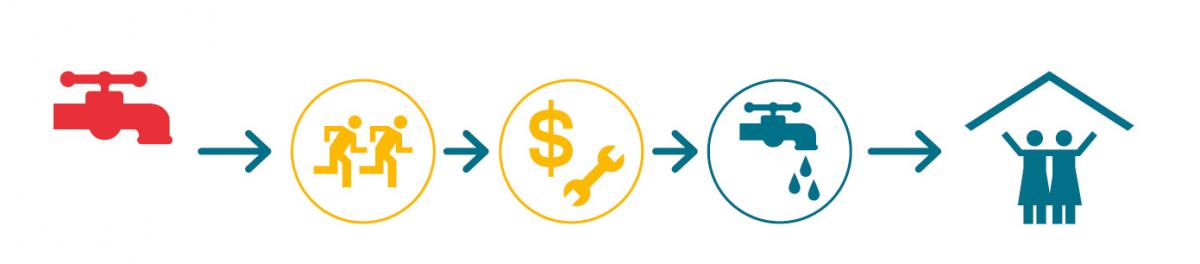 Running for water logo