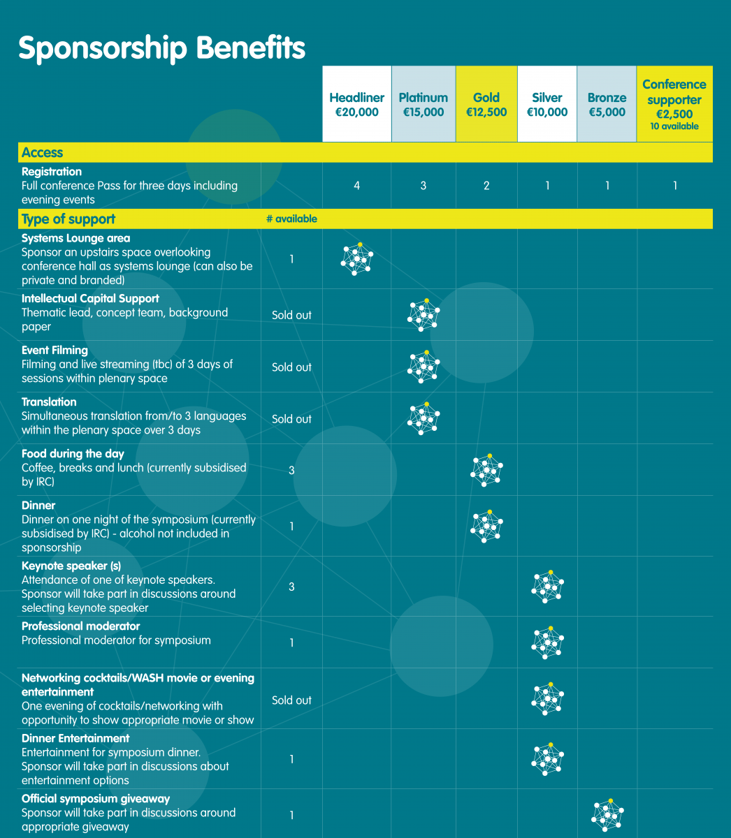 Sponsorship packages 1