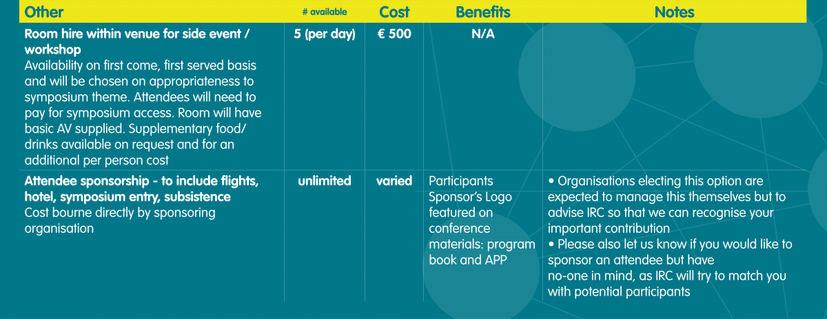 Sponsorship packages 3
