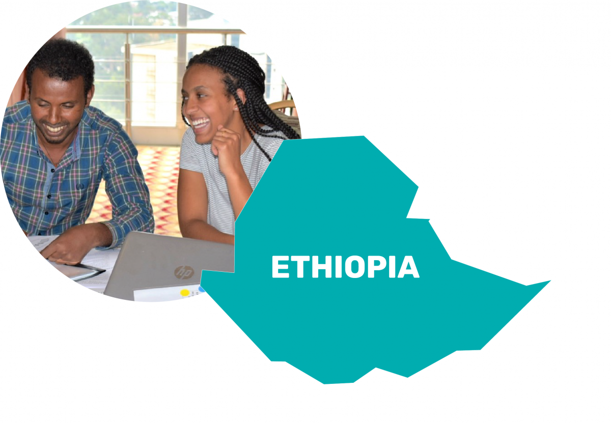 Ethiopia