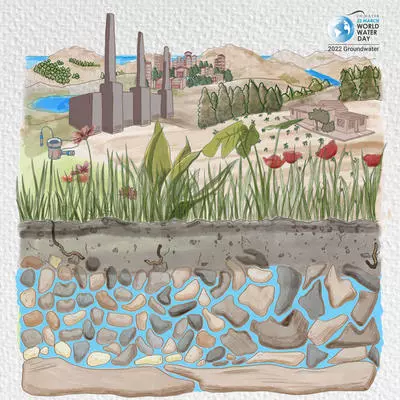 World Water Day illustration